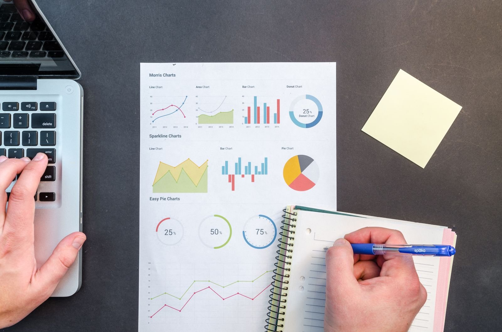 Household budget planning documents